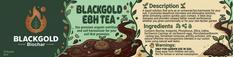 Blackgold Biochar tea packaging with text and graphics on a green background